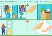 Safety first: Essential tips to unpack and clean delivery packages during the 2020 pandemic